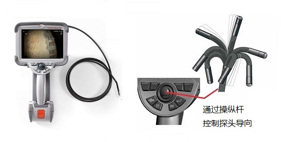 工業視頻內窺鏡探頭導向原理