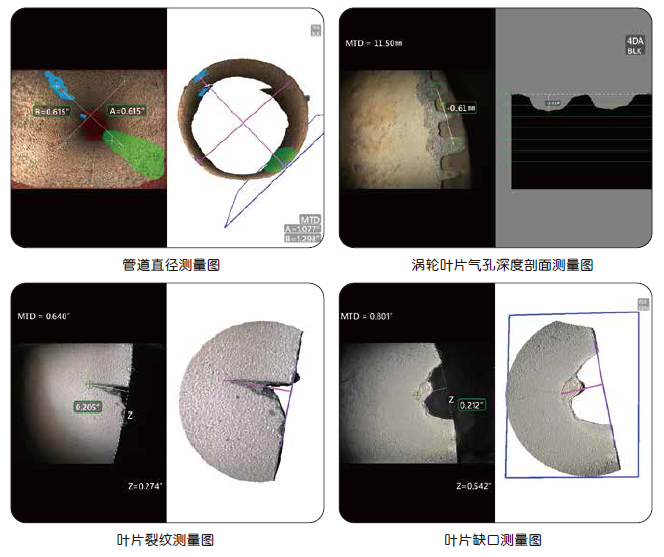 韋林工業內窺鏡的先進測量技術