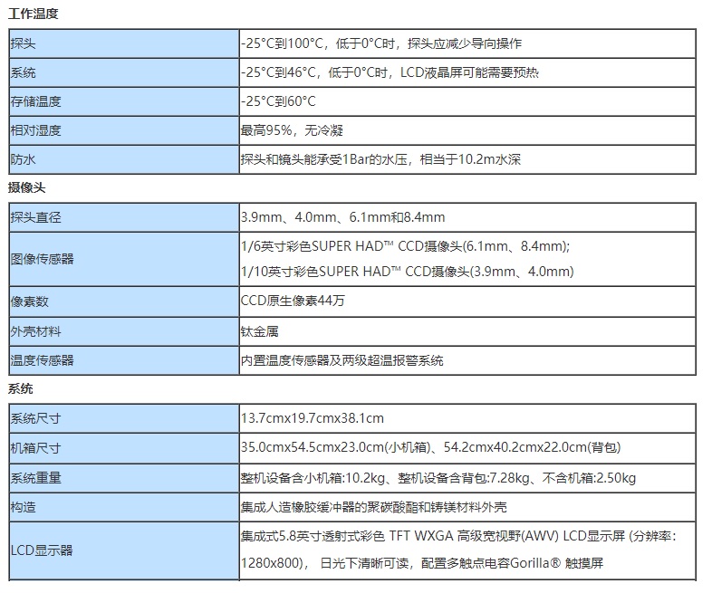 5.8英寸透射式高級寬視野LCD屏進口工業內窺鏡的技術參數