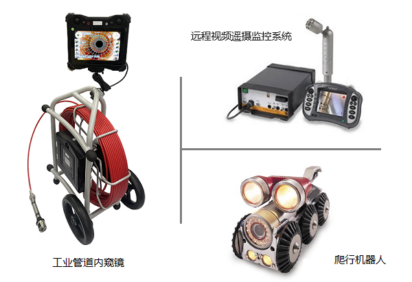 可用于特種設(shè)備檢測(cè)的大口徑韋林工業(yè)內(nèi)窺鏡