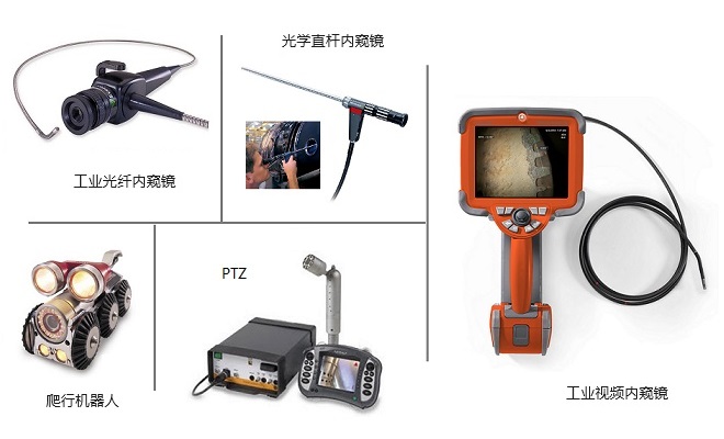 韋林工業內窺鏡產品豐富 韋林工業內窺鏡產品豐富