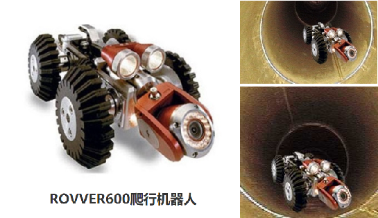 ROVVER爬行器管道檢測(cè)系統(tǒng)