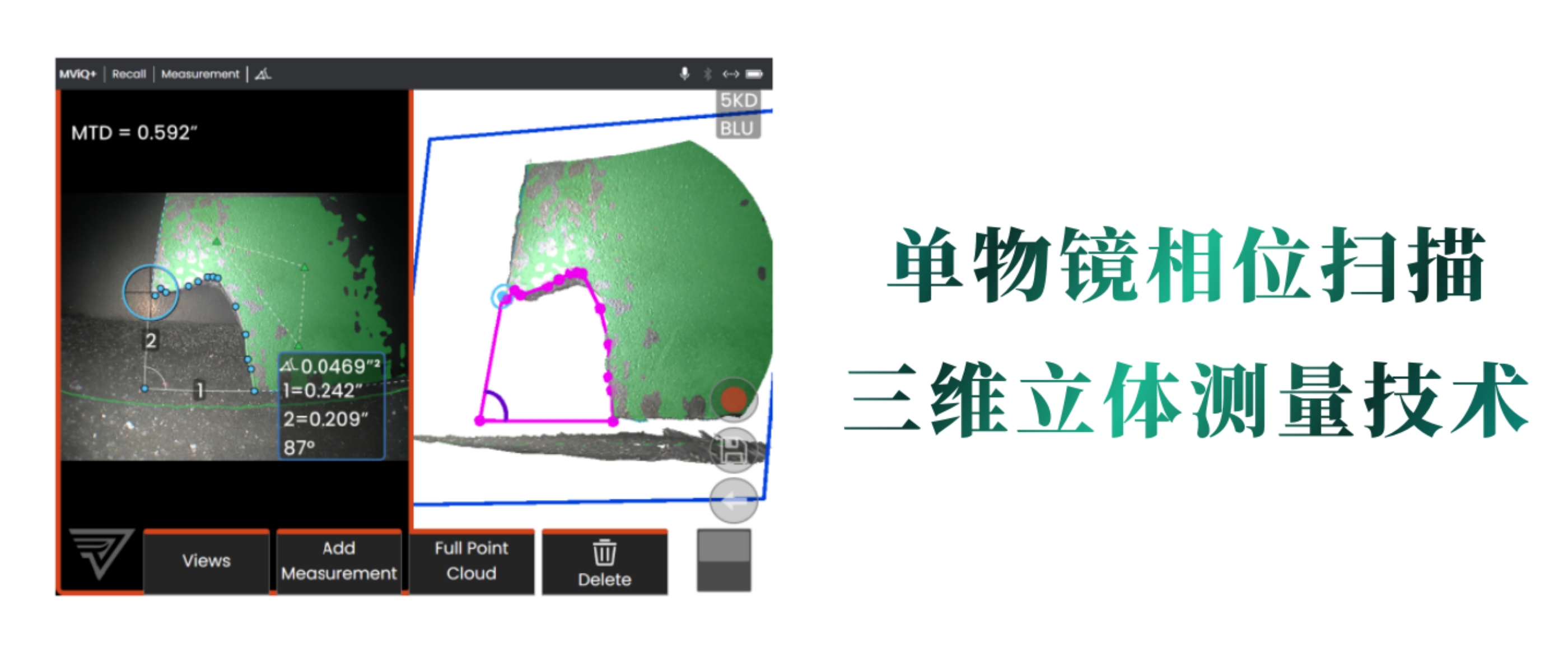 單物鏡相位掃描三維立體測量技術(3DPM)